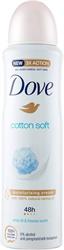 DOVE DEO SPRAY COTTON SOFT 150 ML.